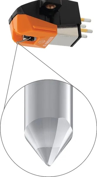 Image produit